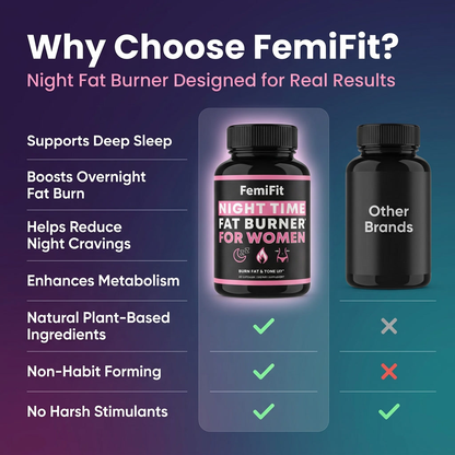 Femifit: Burn Fat While You Sleep